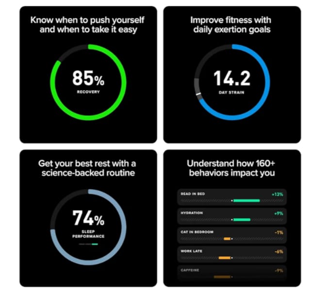 ''Whoop smart peak 5.0 smart watch''